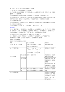 解同学列一元一次方程解应用题的一般步骤