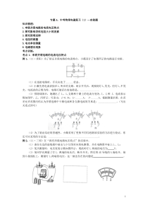 专题4：中考物理电磁复习(1)—实验题