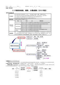 中考化学专题复习：物质的检验、推断、分离&提纯(2013年版)