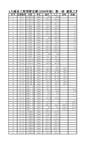 电力建设工程预算定额(XXXX年版)第一册建筑工程