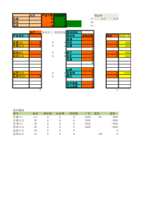 创业之星比赛计算器(玩具)