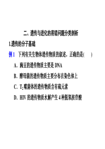 高考生物总复习题型冲刺复习课件：题型十-遗传与进化的易错问题分类剖析