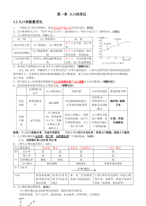 高中地理必修二知识点总结(完整版)