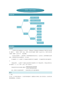 第二章第四讲-概率与统计初步