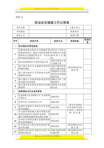 职业安全健康工作记录表