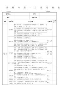 投标专员度绩效考核表