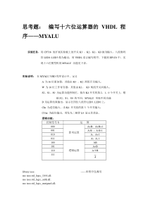 16位ALUVHDL实现源程序