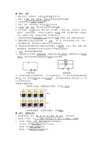 四年级下册科学知识点汇总知识讲解