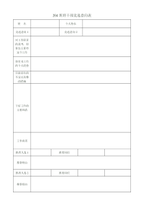 班干部竞选意向表