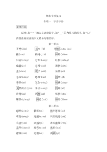 (完整版)部编本八年级下册专项复习一(字音字形)