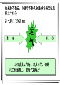 大学管理学--建立领导力