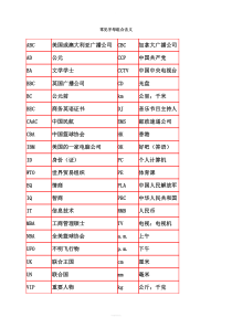 七年级英语26个单词、缩写及音标教学资料