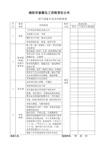 电气设备专业安全检查表