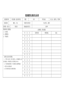 危险源登记检查记录表