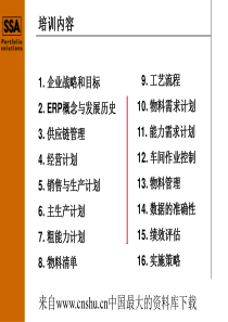 ERP管理系统第一章企业战略和目标（PPT 48）