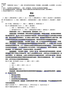 厦门大学研究生考试民法复习笔记(附赠厦大法学院考研相关信息汇总)