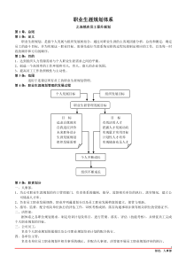 连锁店晋升规划XXXX