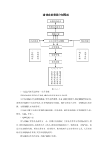 连锁店的营运体制规范