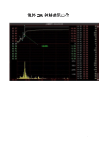涨停296例精确阻击位--转载新浪博客