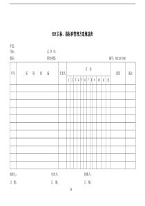 HSE目标、指标和管理方案规划表(1)