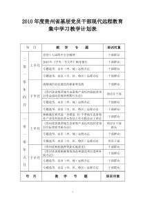 XXXX年度贵州省基层党员干部现代远程教育