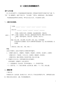 初一记叙文阅读解题技巧专题