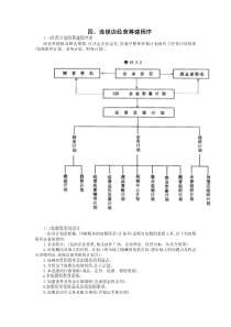 连锁店经营筹建程序(doc 6页)