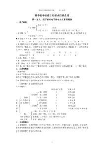 苏教版高中化学必修二知识点总结