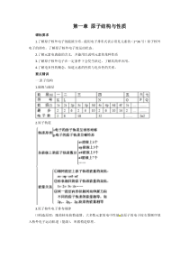 【人教版】高中化学选修3知识点总结：第一章原子结构与性质