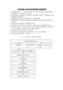 商业银行业务模拟心得