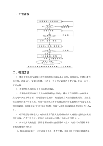 加气混凝土砌块操作流程