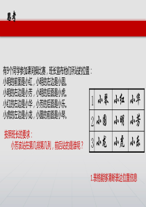 利用表格表达文本信息