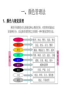 颜色管理