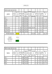 单桩竖向承载力计算表(完美)