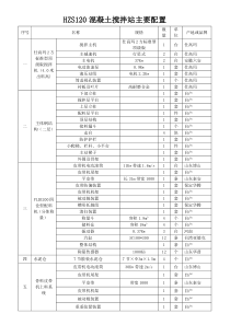 HSZ120混凝土搅拌站 -s