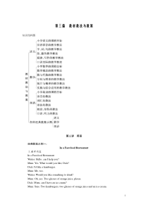 小学英语教师招聘考试专业知识[1]