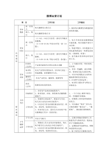 企业、官方微博运营方法及计划