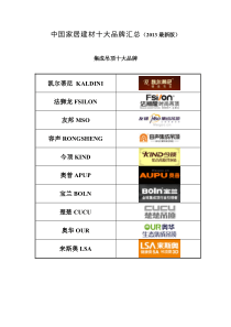 中国家居建材十大品牌汇总(2013最新版)