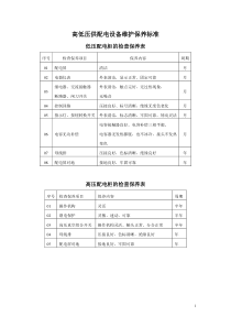 高低压供配电设备维护保养标准