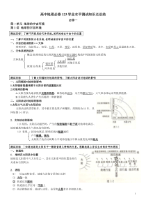 高中地理必修123学业水平测试知识点总结