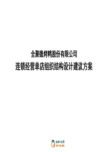 连锁经营单店组织结构设计建议方案(ppt61)