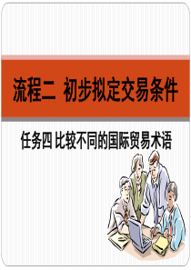 13级流程二任务五比较不同的贸易术语