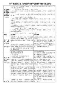 考研数学必看：很详细的考研数学全程辅导书选择及复习规划