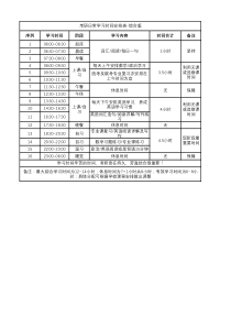 考研日常学习安排表