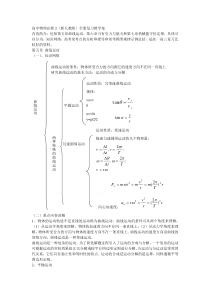 高一物理下册复习