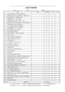 餐厅开市、打烊检查表(最新)