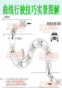 曲线行驶技巧实景图解