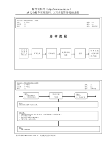 150总体流程