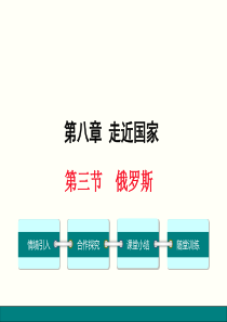 2016春七年级地理下册湘教版：第八章  走近国家 第三节俄罗斯 课件