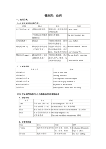 初中英语之动词